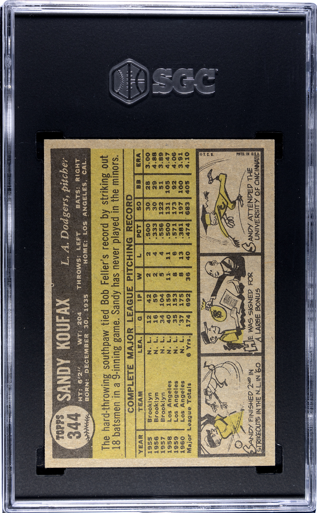 Sandy Koufax 1961 Topps Card Los Angeles Dodgers #344 SGC 6.5