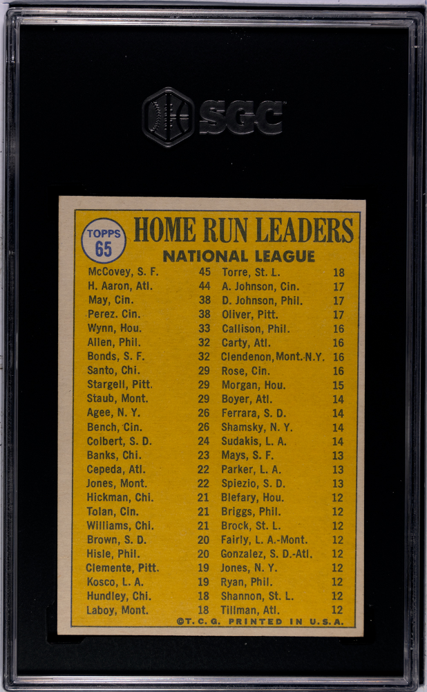 Willie Mccovey Hank Aaron 1970 Topps N. L. Home Run Leaders SGC 2.5