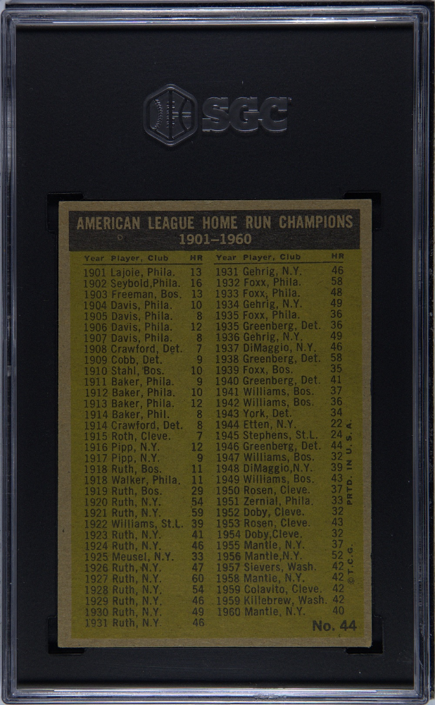 Mickey Mantle 1961 Topps A. L. Home Run Leaders New York Yankees #44 SGC 5