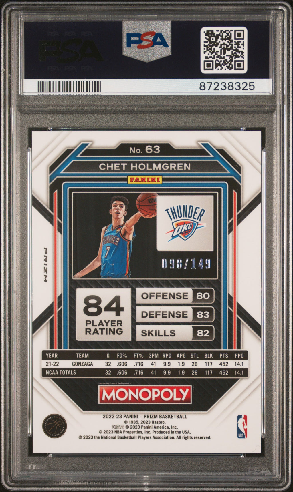 Chet Holmgren 2022-23 Prizm Monopoly Pink Prizm Rookie RC OKC Thunder PSA 9