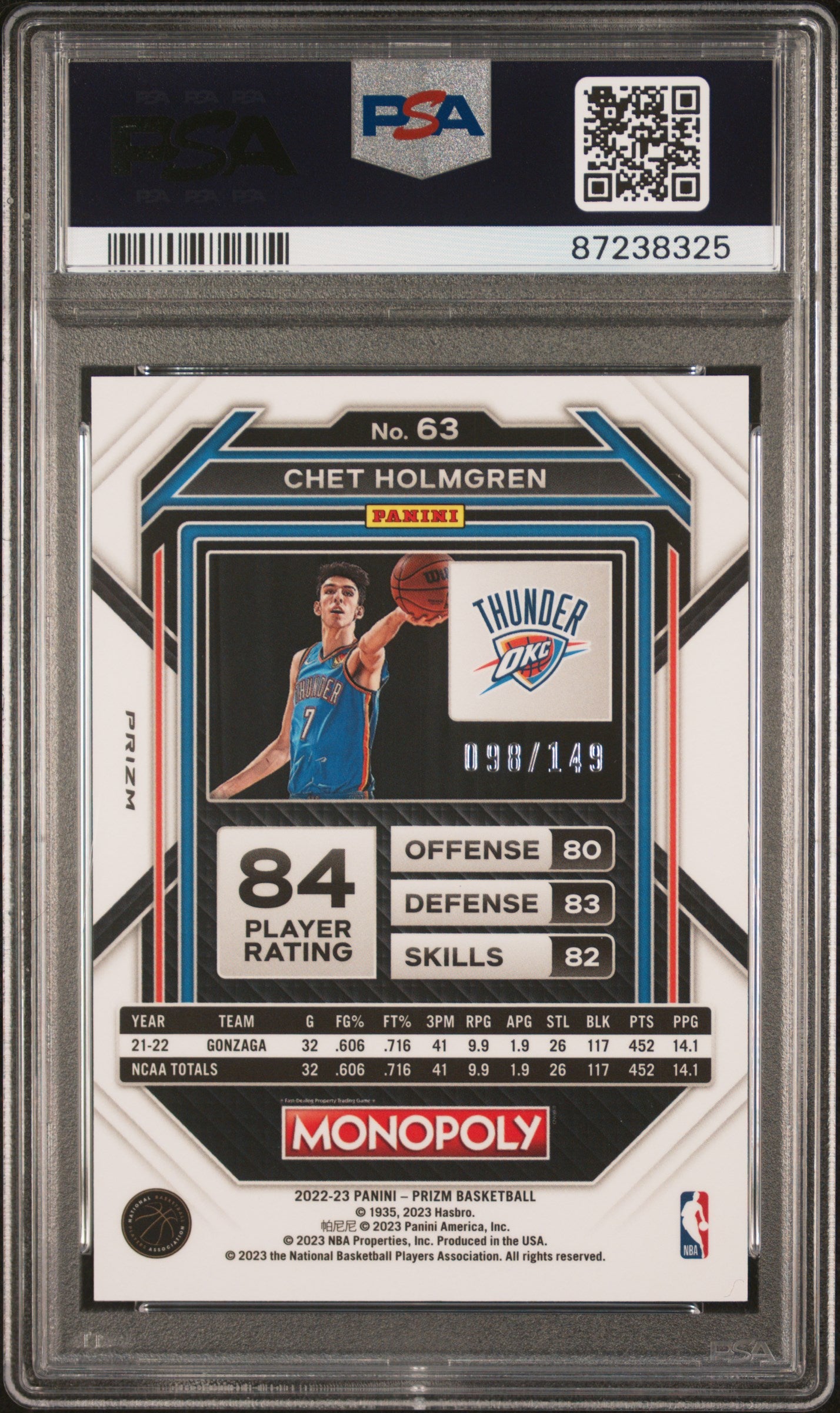 Chet Holmgren 2022-23 Prizm Monopoly Pink Prizm Rookie RC OKC Thunder PSA 9