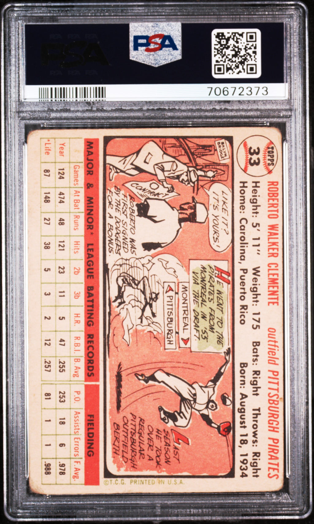 Roberto Clemente 1956 Topps White Back 2nd Year Card Pirates #33 PSA 1.5