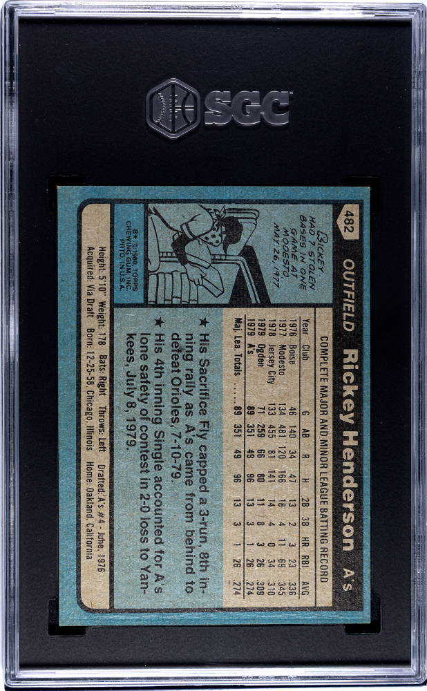 Rickey Henderson 1980 Topps Rookie RC Oakland Athletics #482 SGC 4