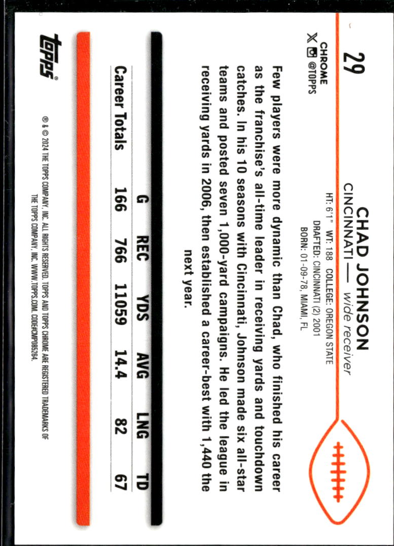 Chad Johnson 2024 Topps Chrome Orange Refractor Cincinnati Bengals 22/25