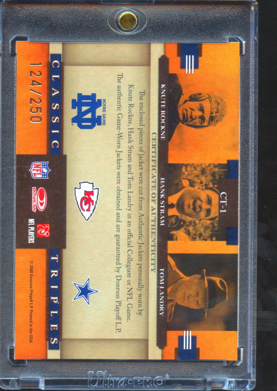 Knute Rockne / Tom Landry / Hank Stram 2008 Classics Game Worn Patches 124/250