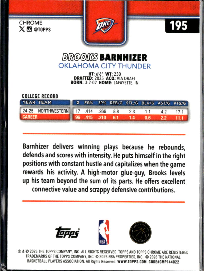 Brooks Barnhizer 2026 Topps Chrome Sapphire Rookie RC Oklahoma City Thunder